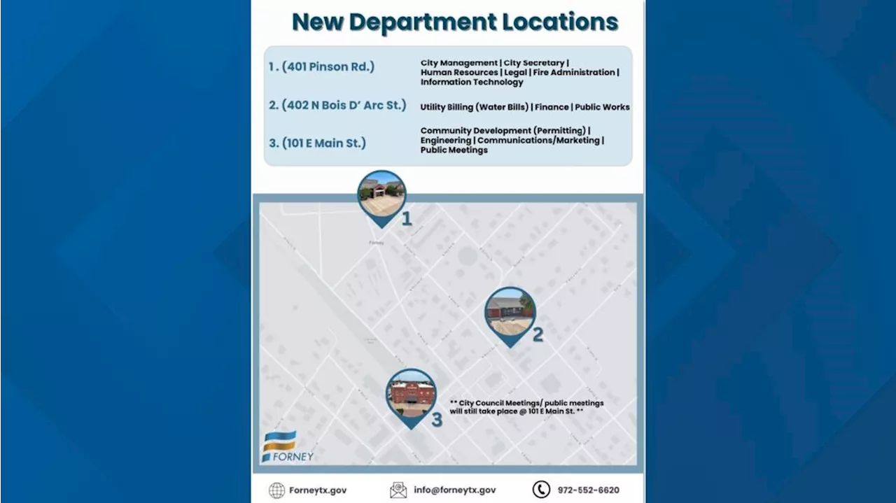 Where can I pay my water bill in Forney? Here's where the City of Forney city hall and offices are relocating