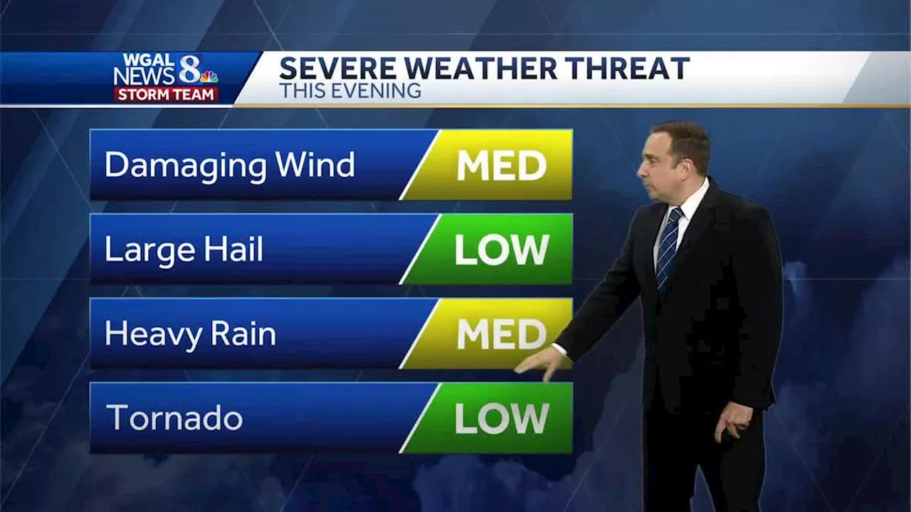 Alert: Dangerous High Heat, Severe T'Storms Possible