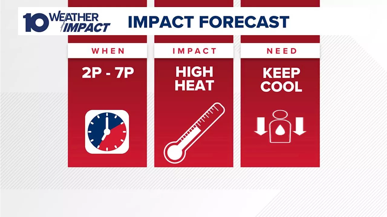 Elevated heat, humidity to push heat indices near 100 in central Ohio on Monday