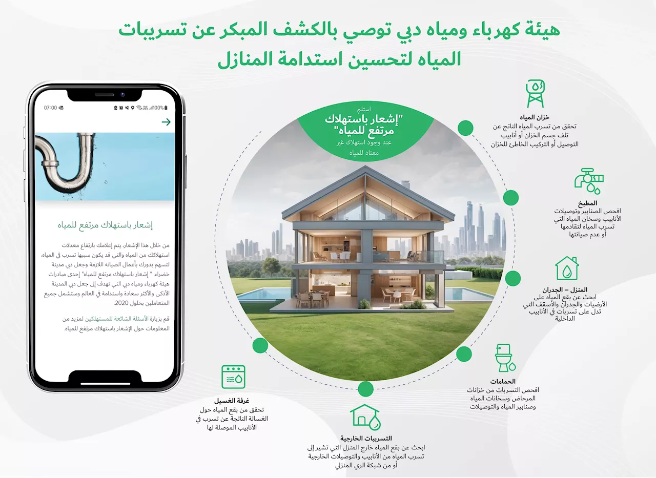 هيئة كهرباء ومياه دبي توصي بالكشف المبكر عن تسريبات المياه لتحسين استدامة المنازل