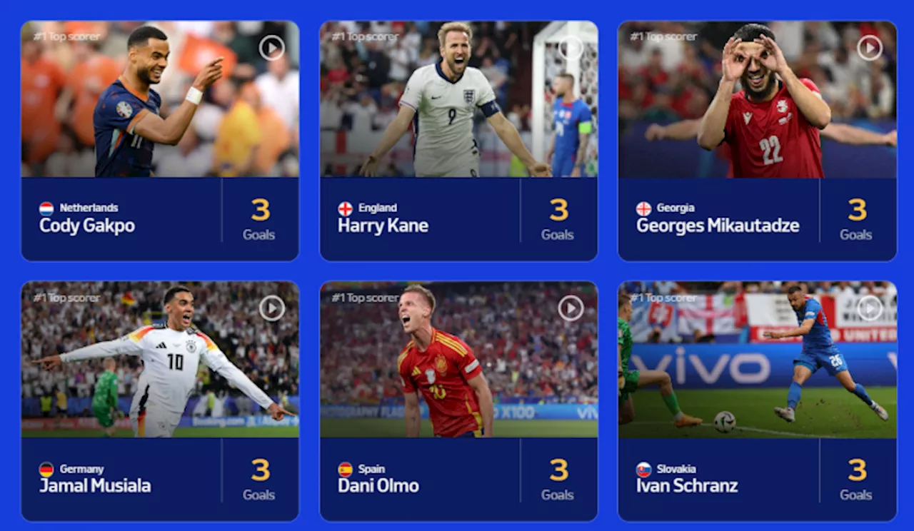 Kandidat Top Skor Euro 2024 Dani Olmo dan Harry Kane Bersaing Ketat