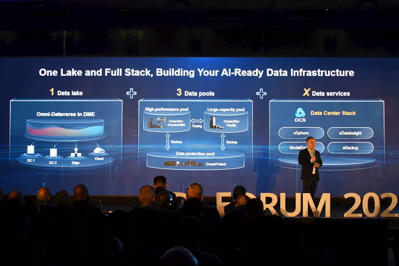 Data awakening: building leading AI-ready data infrastructure
