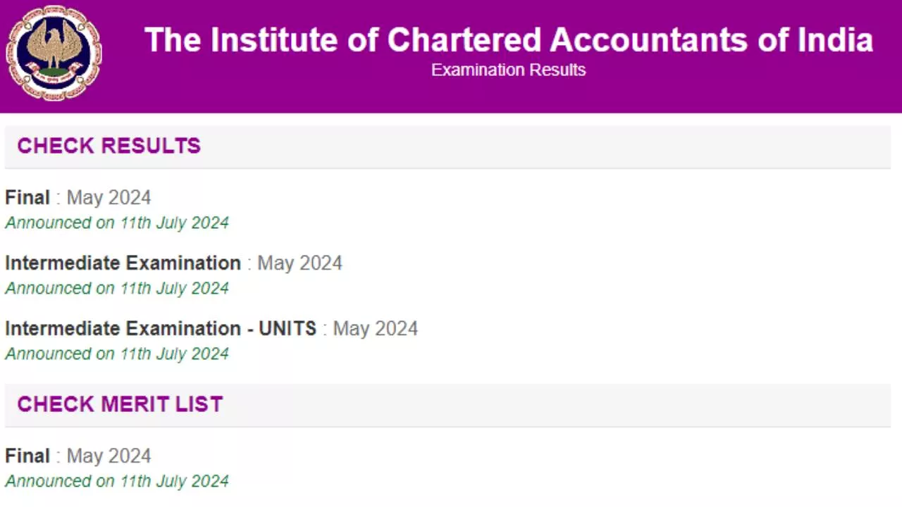 ICAI CA Result 2024: सीए एग्जाम के नतीजे घोषित, शिवम मिश्रा ने किया टॉप, यहां चेक करें टॉपर्स लिस्ट