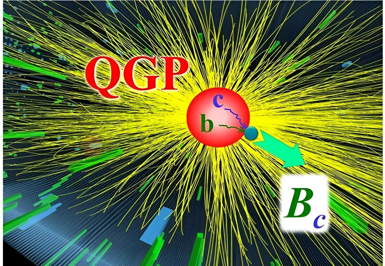 Researchers develop model to study heavy-quark recombination in quark-gluon plasma