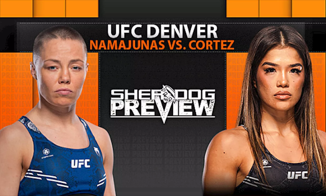 Preview: UFC on ESPN 59 ‘Namajunas vs. Cortez’