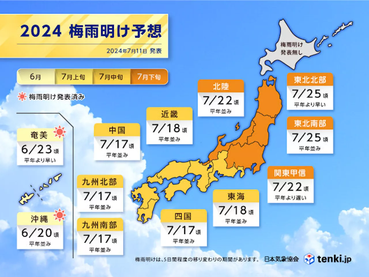 最新の梅雨明け予想 来週は西から続々と梅雨明けの可能性 夏本番と同時に再び猛暑へ(気象予報士 石榑 亜紀子 2024年07月11日)