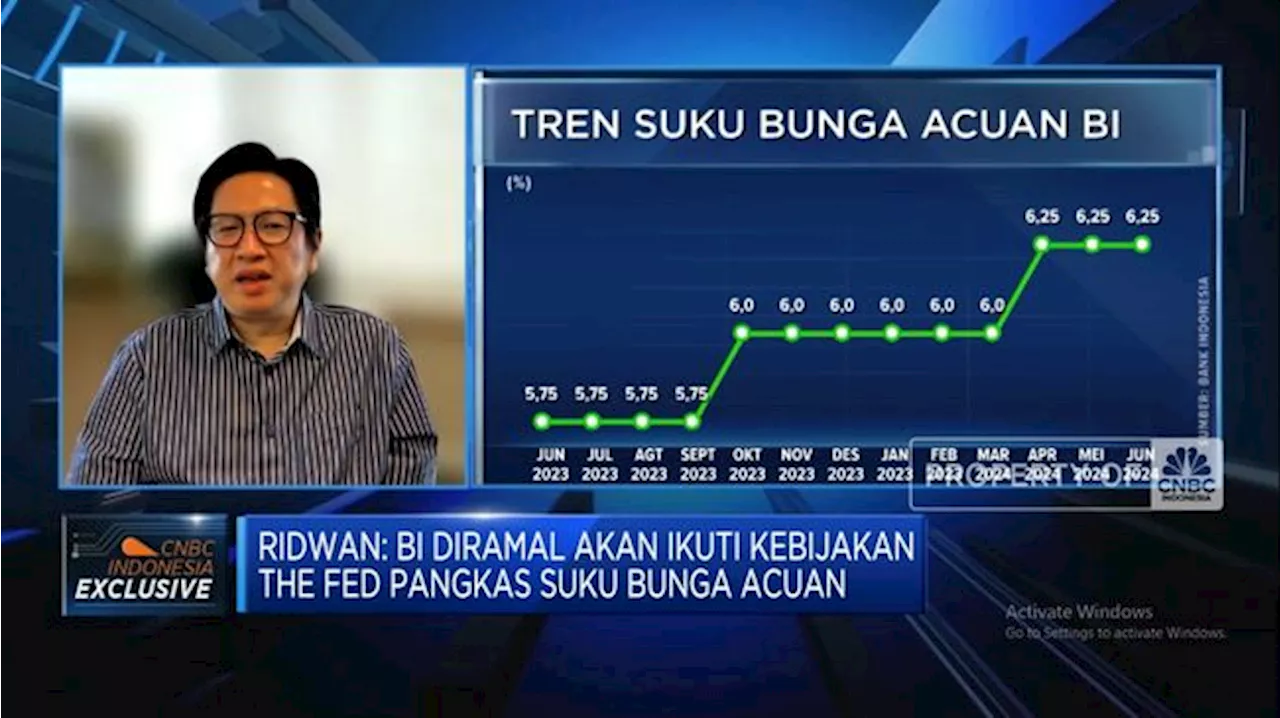 Antisipasi Pasar Hadapi Kebijakan The Fed Hingga Isu Rasio Utang 50%