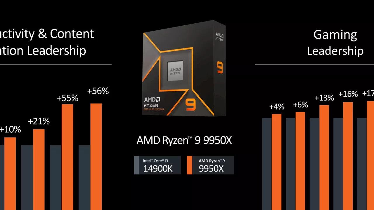 Zen 5 effizient: Ryzen 9950X (ES) glänzt schon bei 120 Watt im Blender-Benchmark