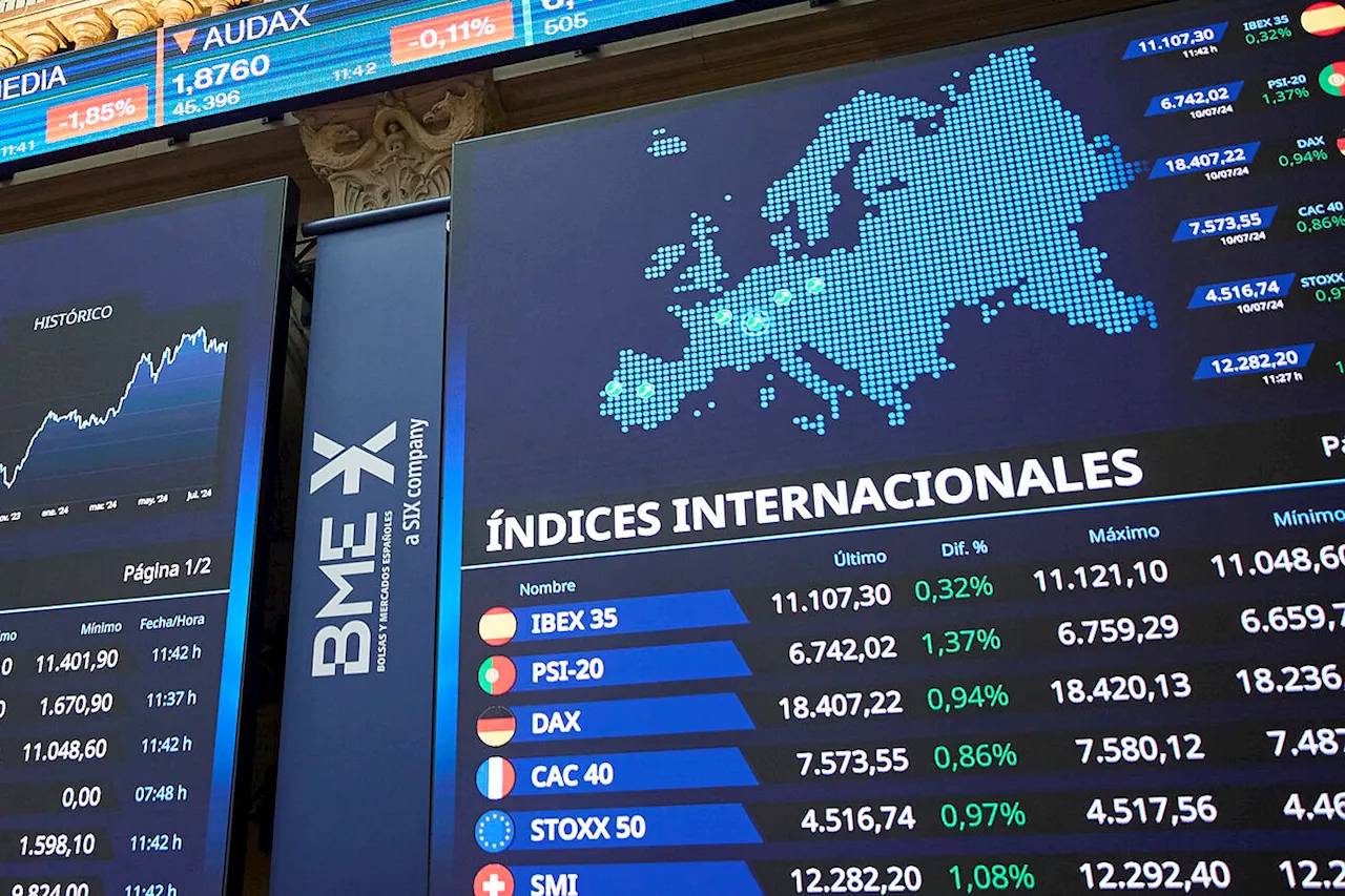 Ibex 35 hoy, La Bolsa en Directo | El Ibex recupera los 11.200 puntos en su mejor semana desde mayo