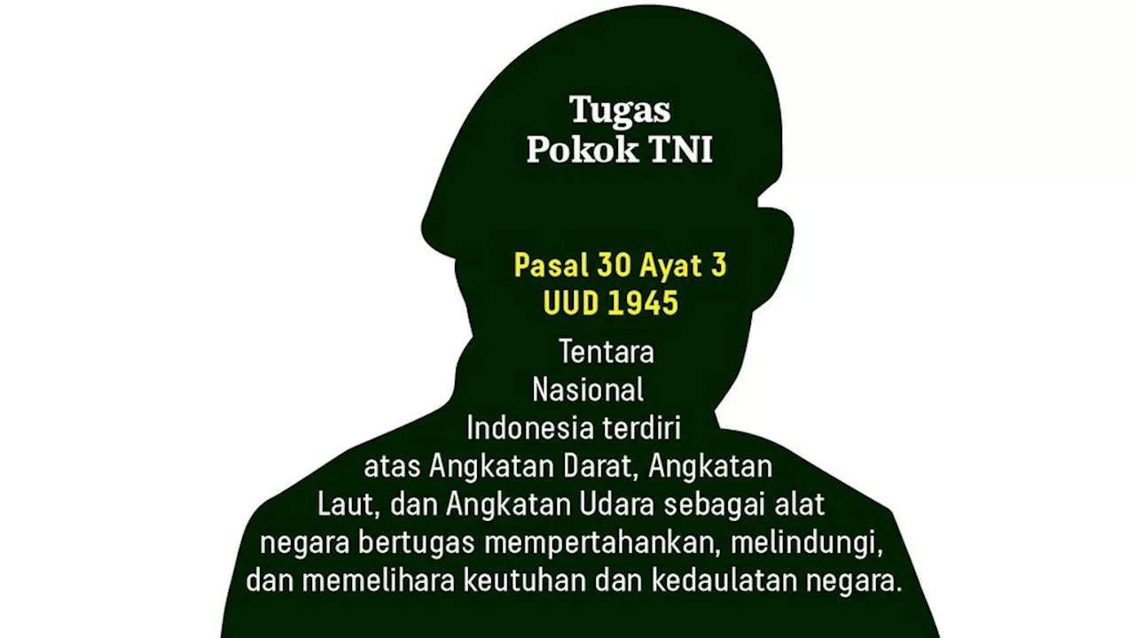 Usulan Prajurit Bisa Berbisnis Lewat Revisi UU TNI, Khianati Cita-Cita Reformasi