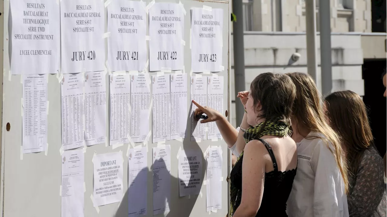 Bac 2024 : le taux de réussite en légère hausse par rapport à 2023 après les rattrapages