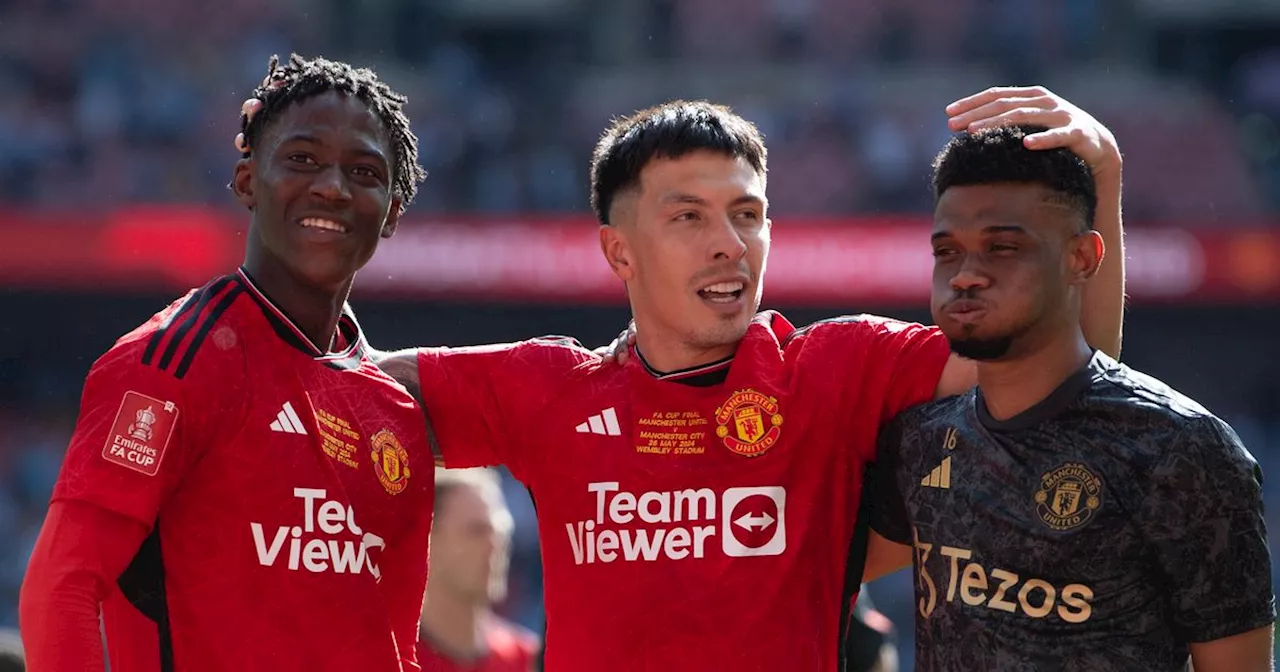 Manchester United could thrive in a back three with these three signings