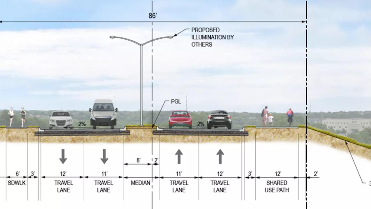 More bike lane projects could be coming to San Antonio and they hope to improve safety