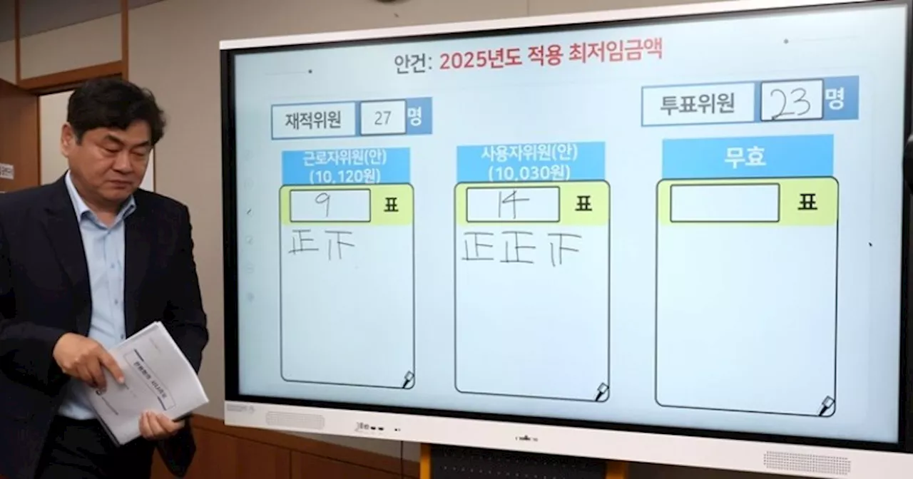 내년 최저임금 고작 ‘1.7%’ 오른 1만30원, 역대 두 번째로 낮은 인상률