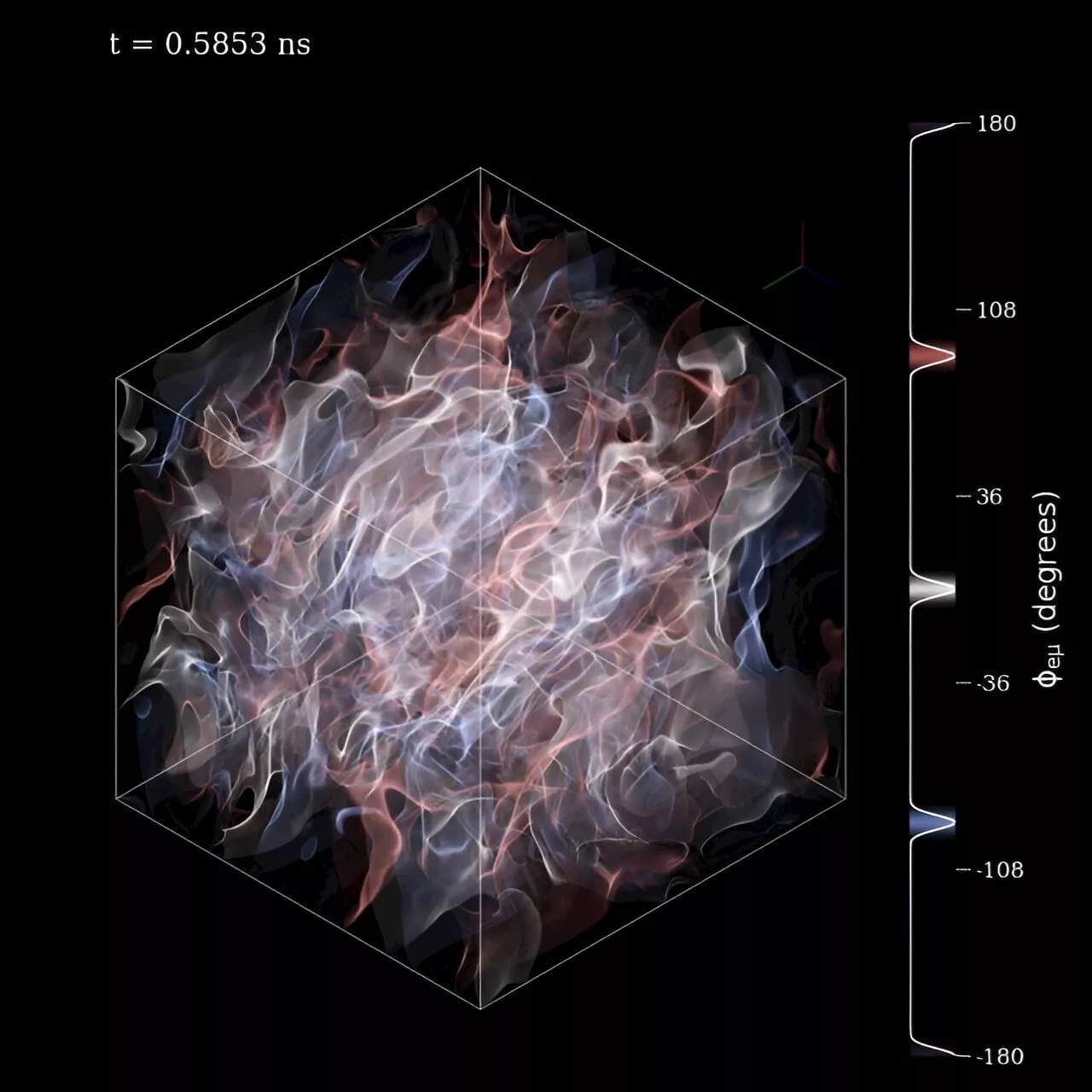 What flavor is that neutrino? Adding flavor helps to track neutrino movement in astrophysical systems