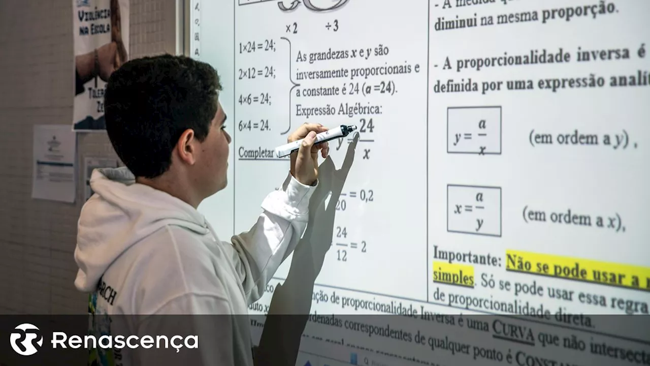 Ranking das escolas. 'Educação é o maior fracasso da democracia portuguesa'