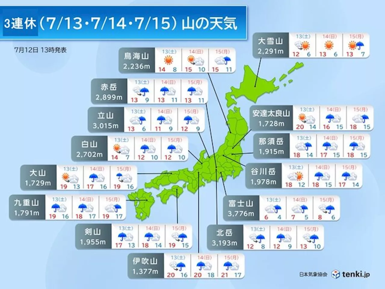 【夏山天気】3連休は梅雨前線が停滞 西日本と東日本で天気ぐずつく(気象予報士 宮田 雄一朗 2024年07月12日)