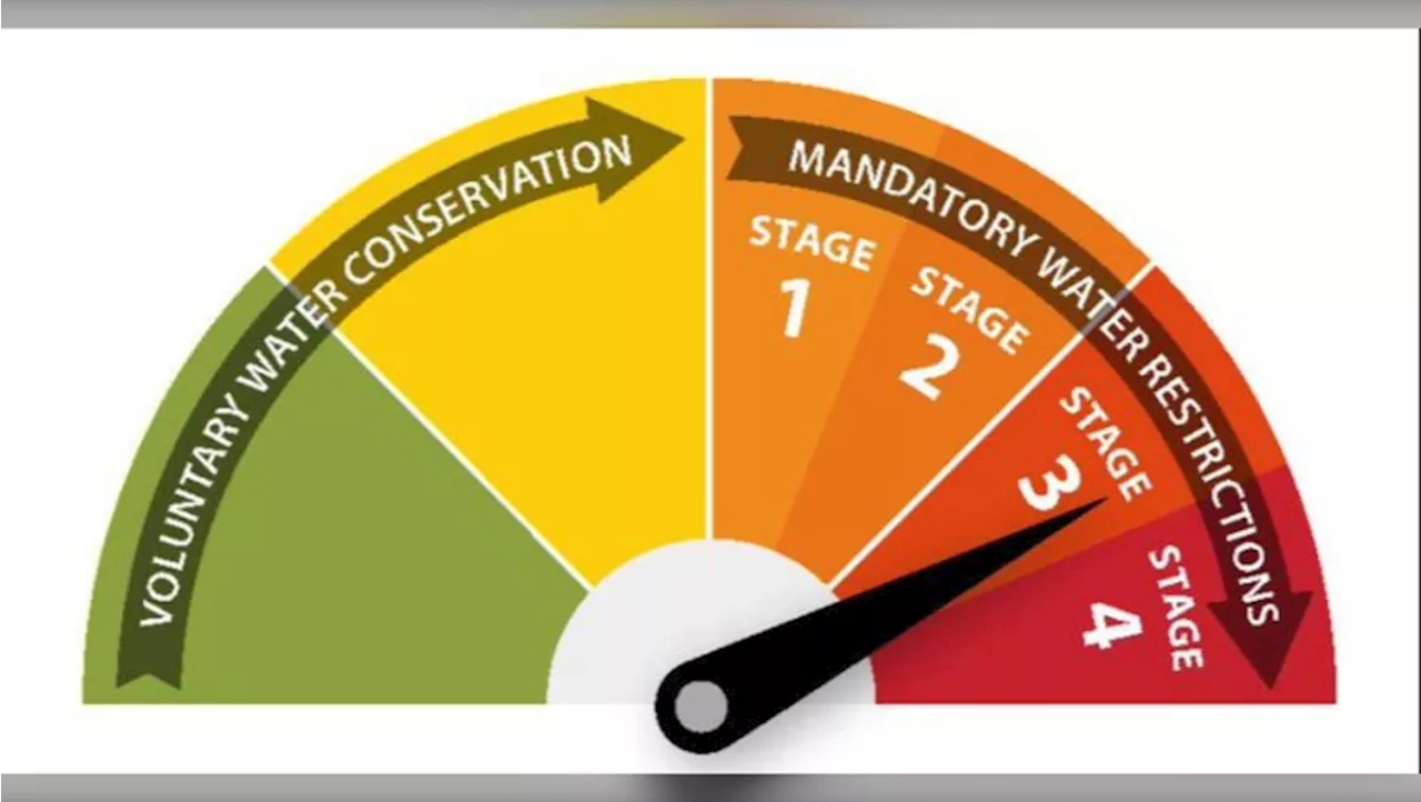 Cooler Friday weather results in reduced water consumption