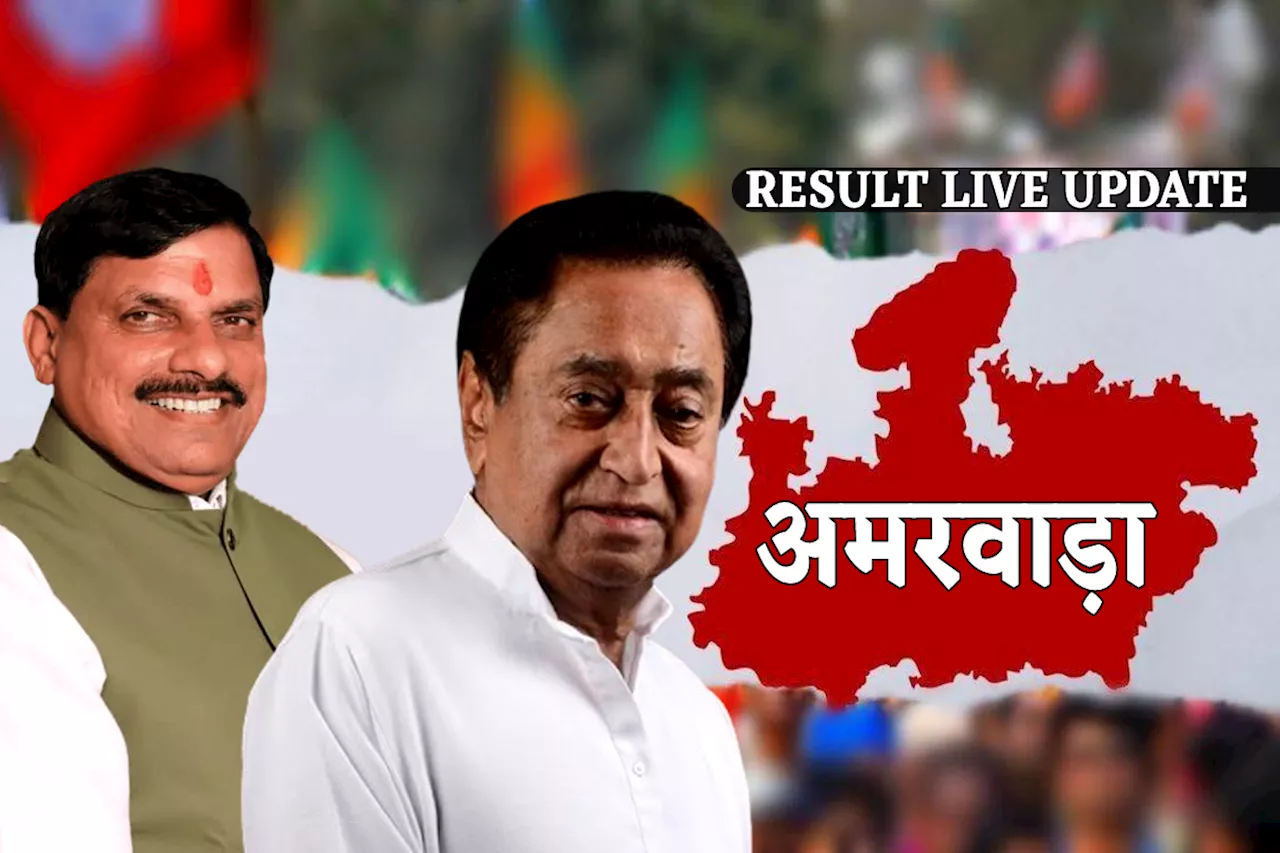 Amarwara Assembly By Election Result 2024 Live : अमरवाड़ा उपचुनाव में भाजपा को बढ़त, दूसरे राउंड में कमलेश शाह 3279 वोटों से आगे, देखें Latest Update