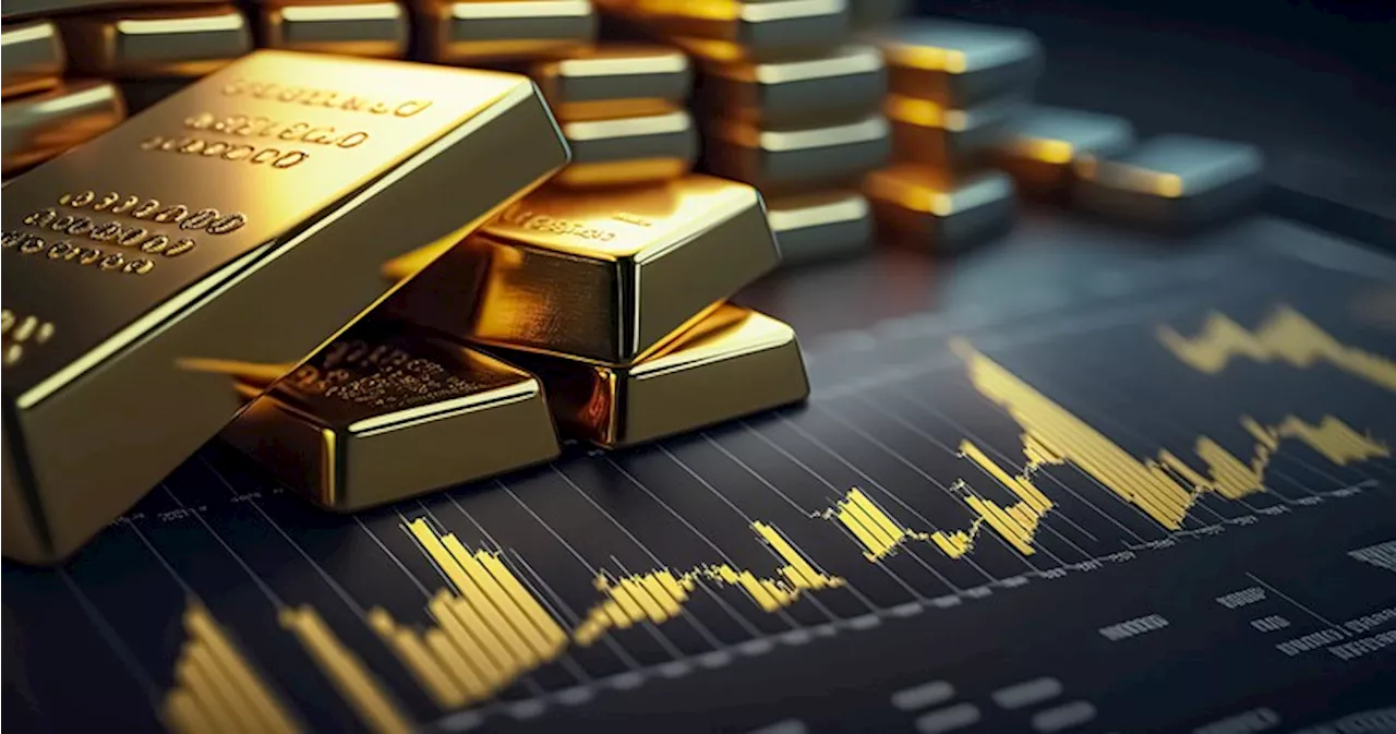 GOLD: BULLISCH!!! --- Die aktuelle Gold-Analyse