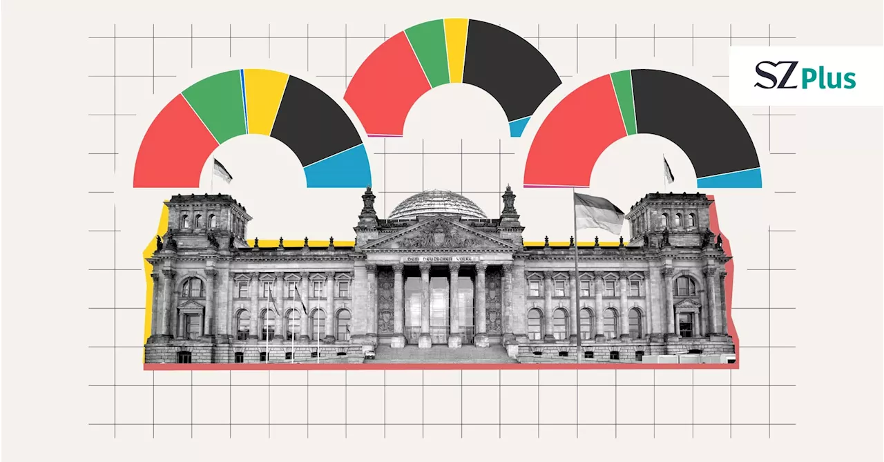 Systemfrage: Wie das Wahlrecht das Ergebnis beeinflusst