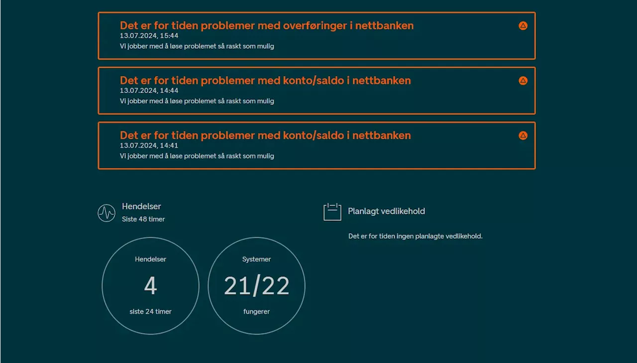 DNB har problemer