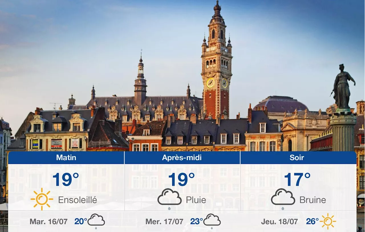 Météo Lille: prévisions du lundi 15 juillet 2024