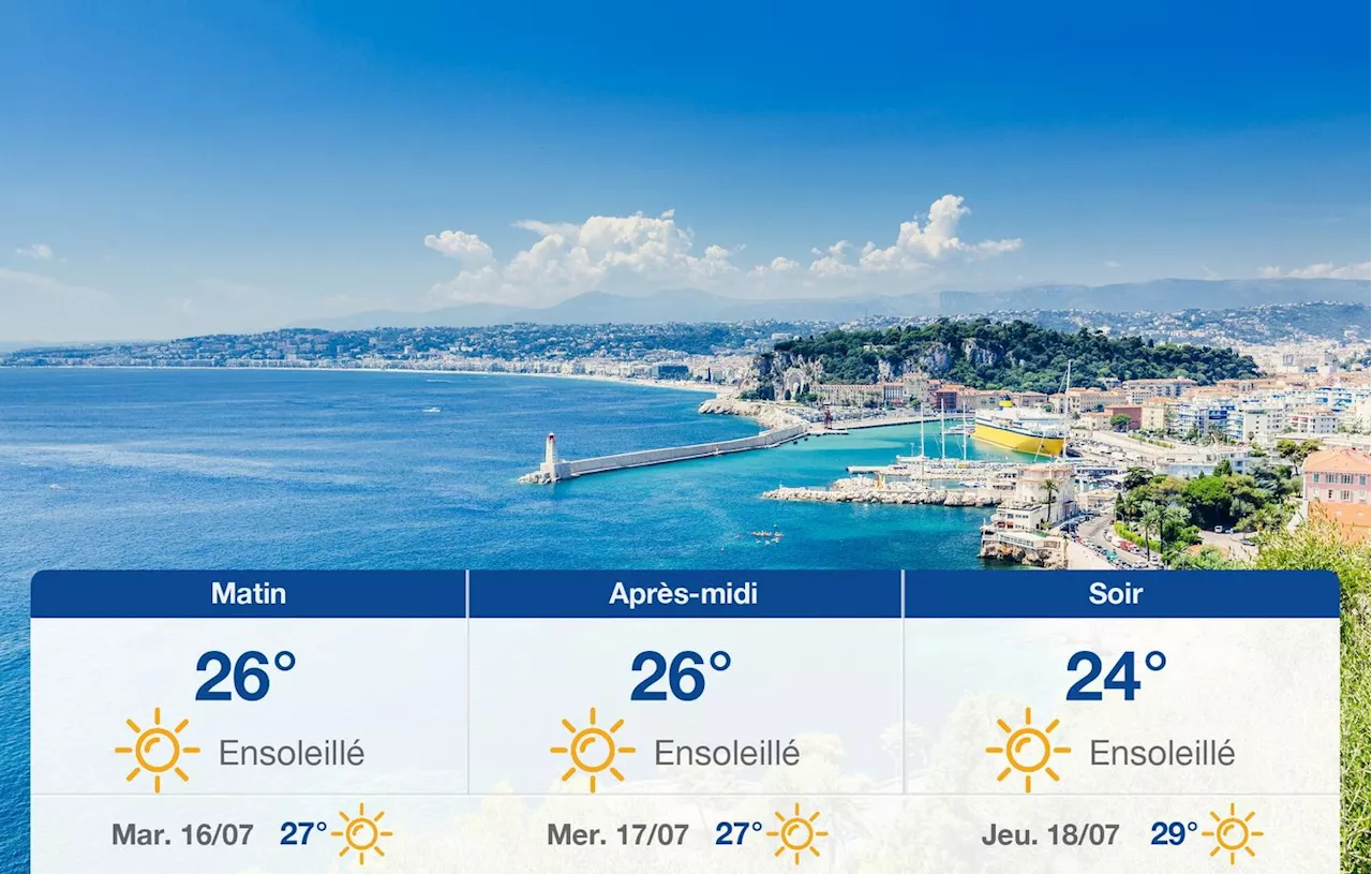 Météo Nice: prévisions du lundi 15 juillet 2024