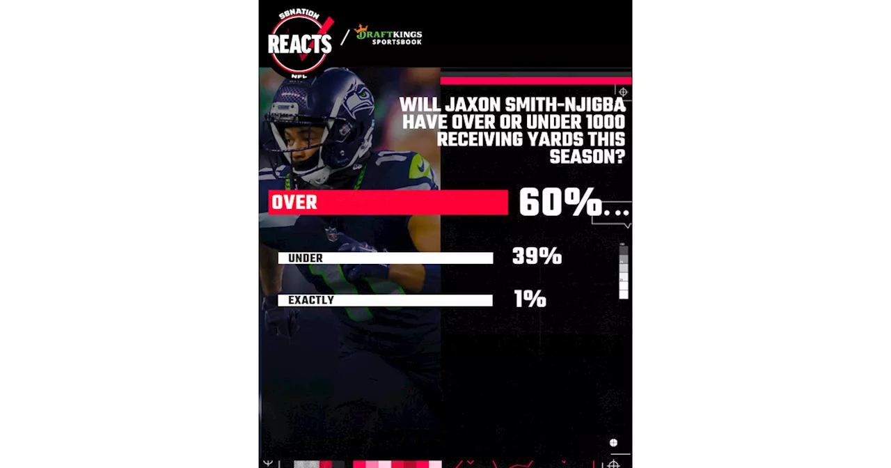 Seahawks Reacts: Fans predict 1,000-yard season for Jaxon Smith-Njigba