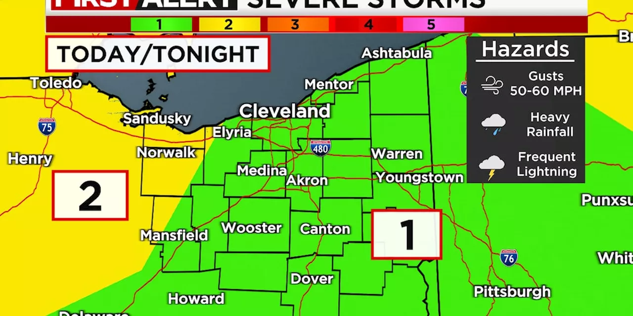 19 First Alert Weather Days Today, Tuesday: Hot, humid with risk for severe storms