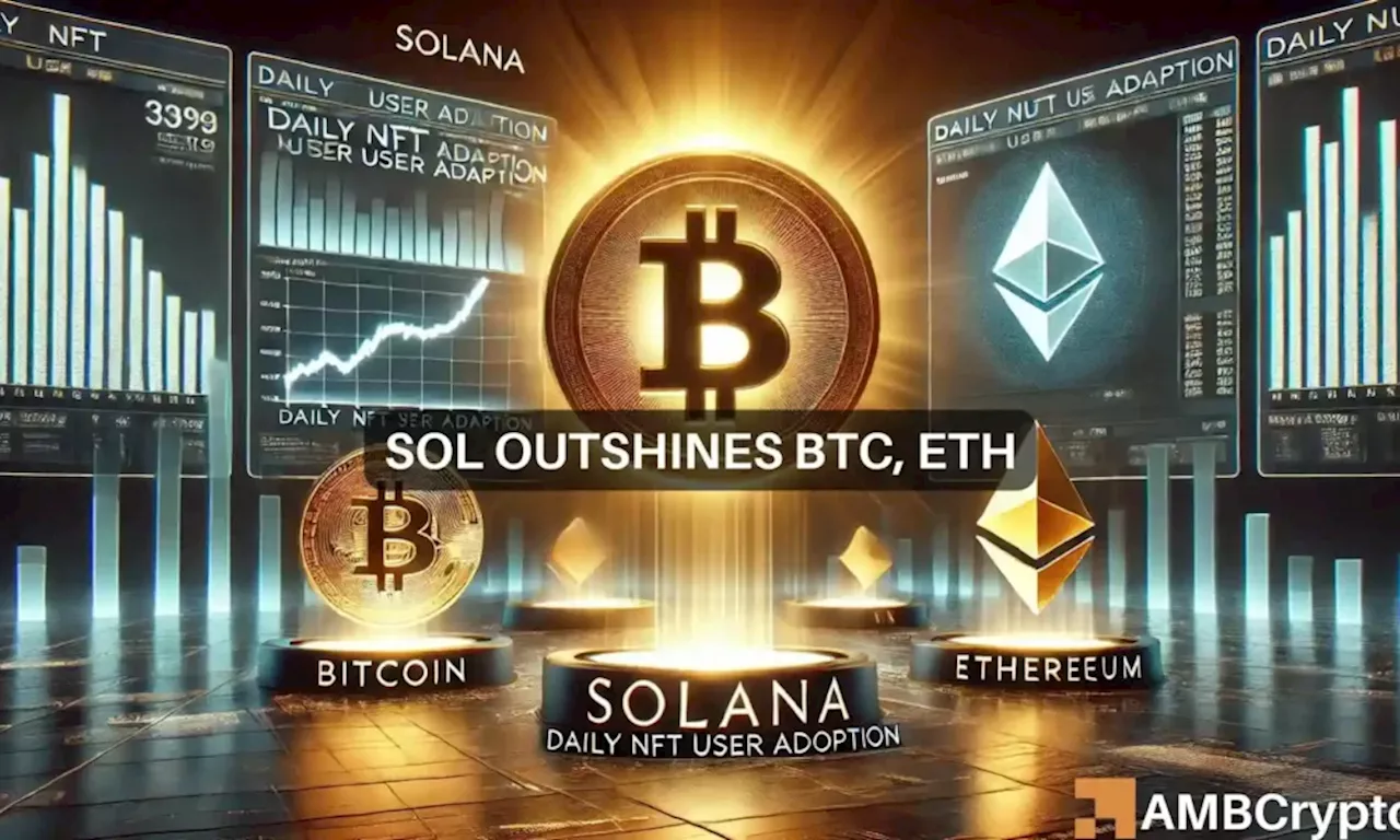 How Solana flipped Ethereum, Bitcoin in NFT Adoption
