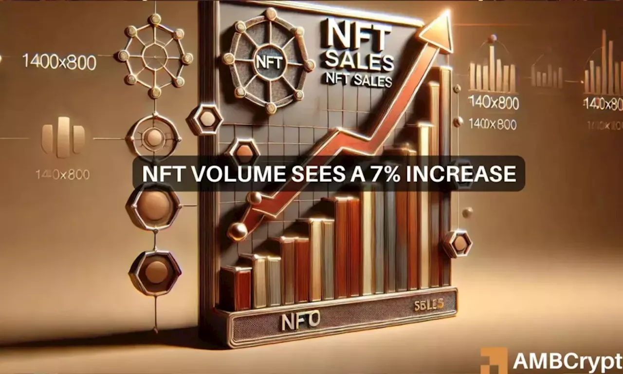 NFT sales climb 7% to over $109 million: Ethereum, Solana lead