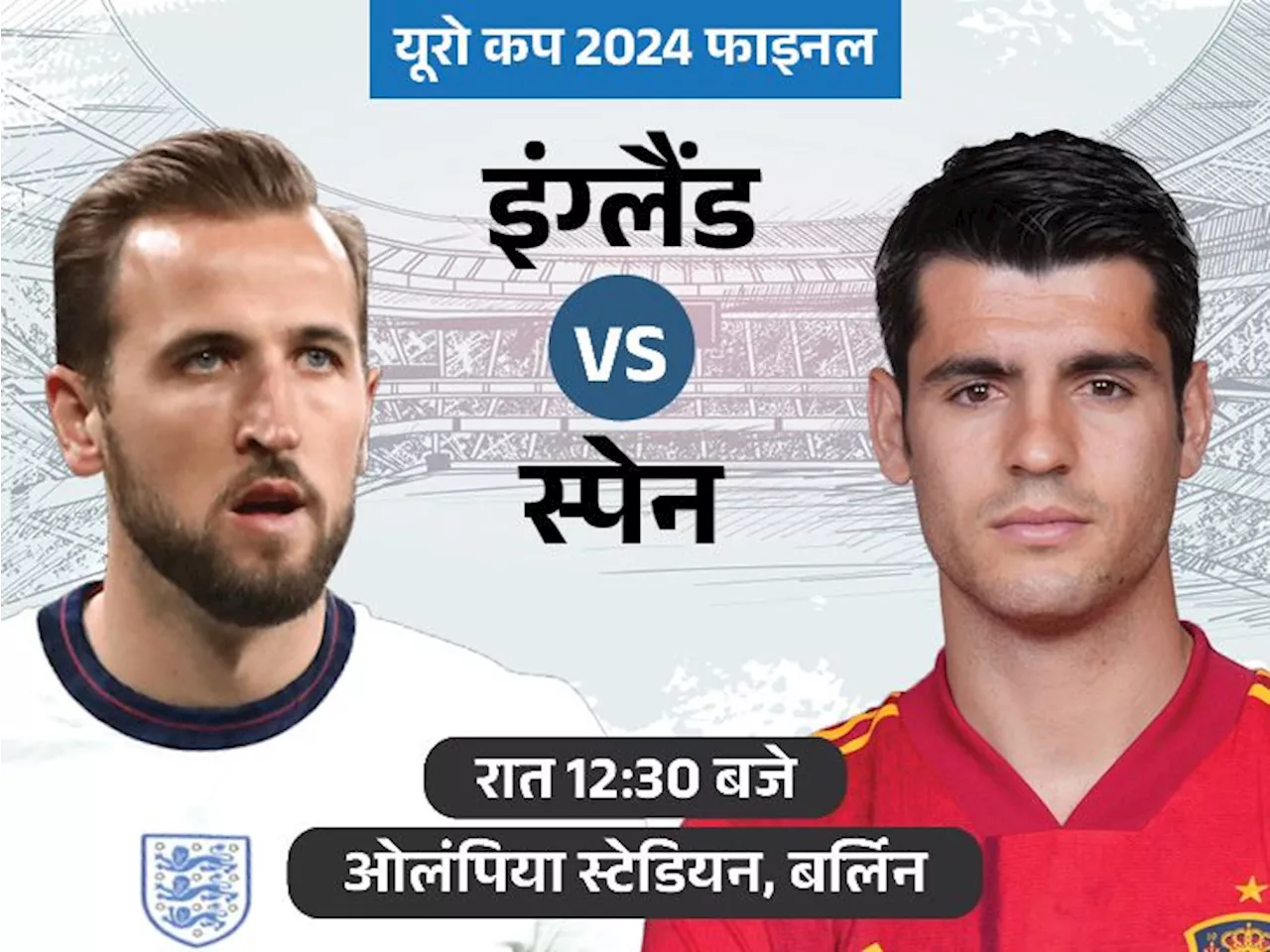 यूरो कप 2024 फाइनल आज...स्पेन Vs इंग्लैंड: स्पेन ने अब तक चार फाइनल खेले, तीन खिताब जीते; इंग्लैंड एक बार ख...