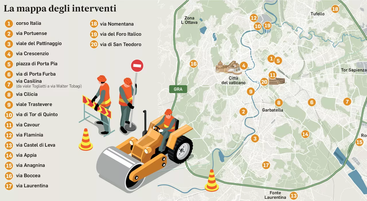 Strade a Roma, la mappa dei lavori. Da Prati a Portuense, durante l'estate saranno rifatti 45 chilometri di as