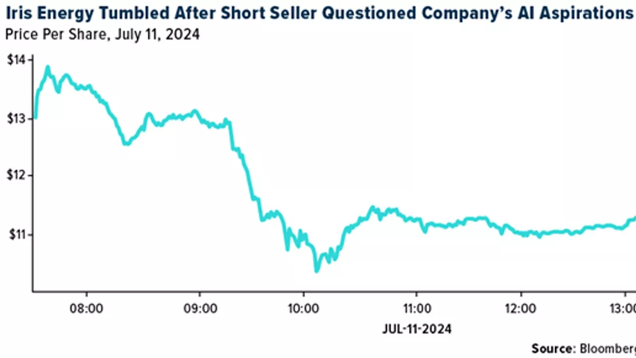 Crypto SWOT: Money managers add net-long holdings on Brent crude for a fourth week