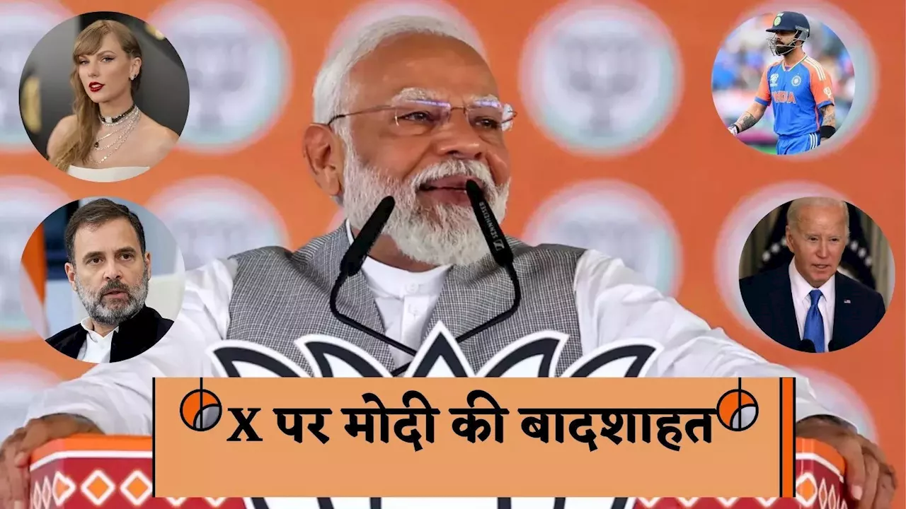 PM Modi X Followers: सोशल मीडिया पर विराट कोहली+ टेलर स्विफ्ट+ रोहित शर्मा=अकेले पीएम मोदी