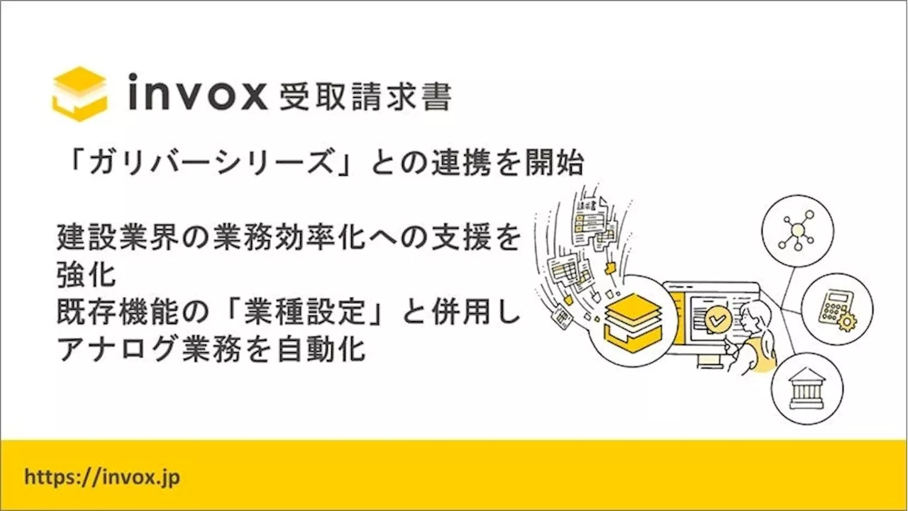 「invox受取請求書」が建設・工事ソリューション「ガリバーシリーズ」との連携を開始