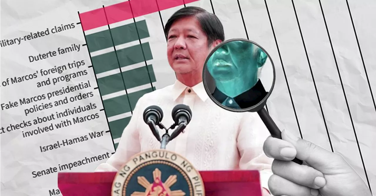 Lies Rappler debunked in Marcos’ 2nd year in power