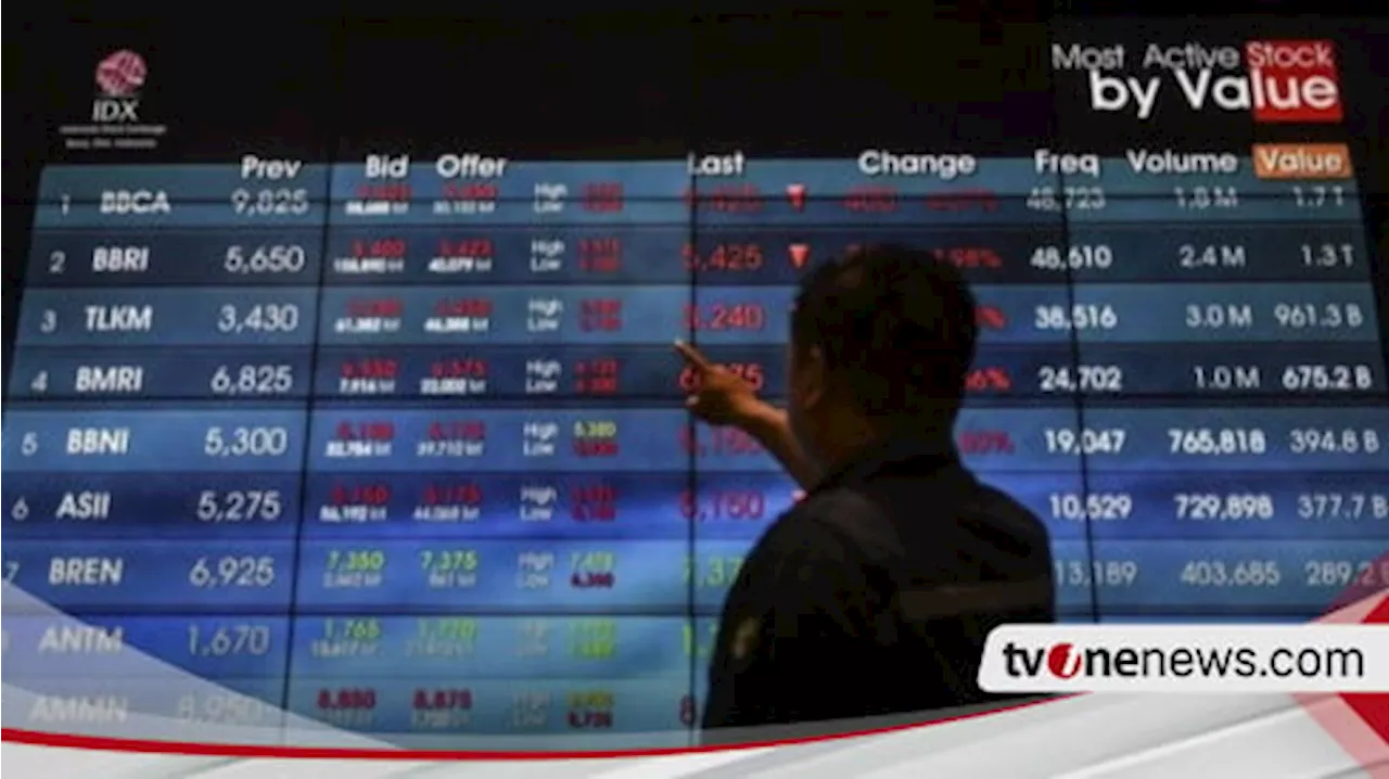 IHSG Mulai Memasuki Tren Penguatan, Empat Saham Ini Layak Menjadi Pilihan 'Trading' Bagi Investor