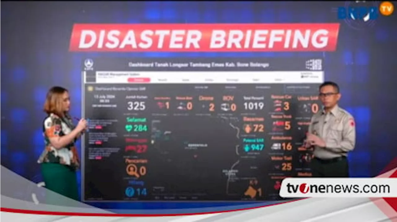 Innalillahi, 27 Warga Meninggal dan 14 Warga Hilang Akibat Longsor di Gorontalo, Mohon Doanya...