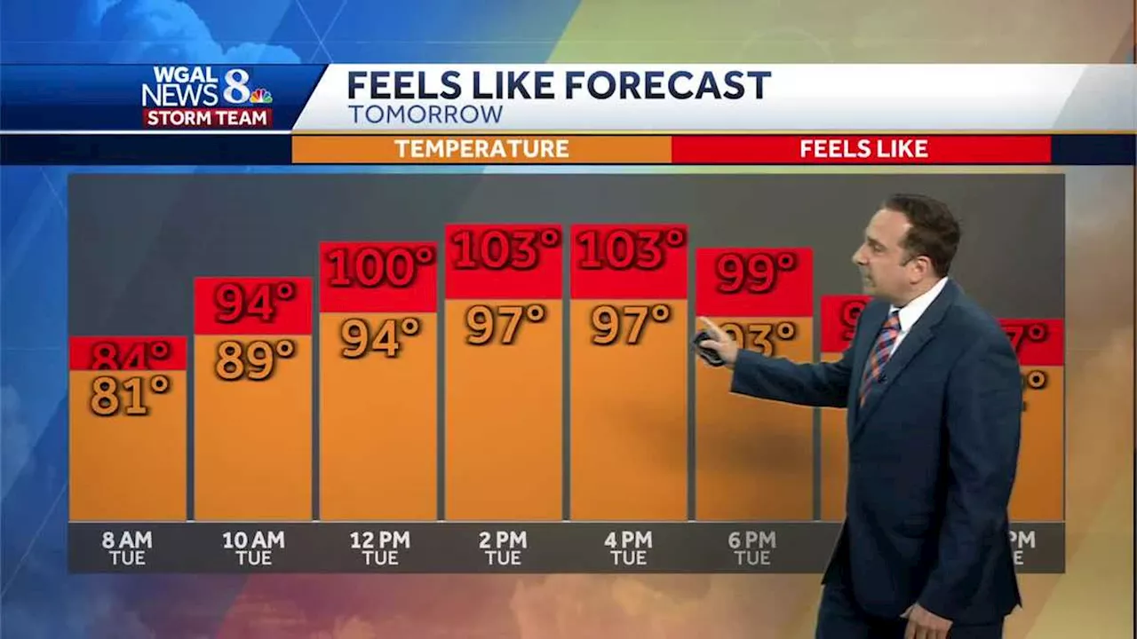 Alert: Dangerous High Heat Through Tuesday With Possible Storms