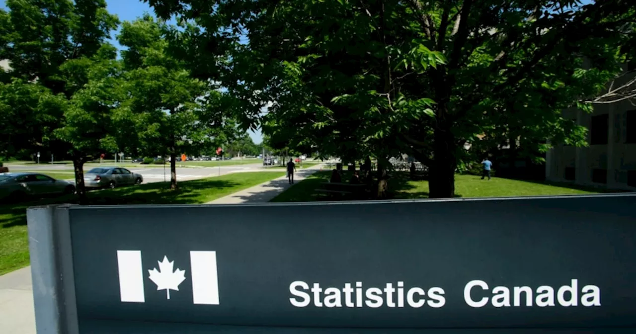 The Daily Chase: Canadian inflation rate eases to 2.7%