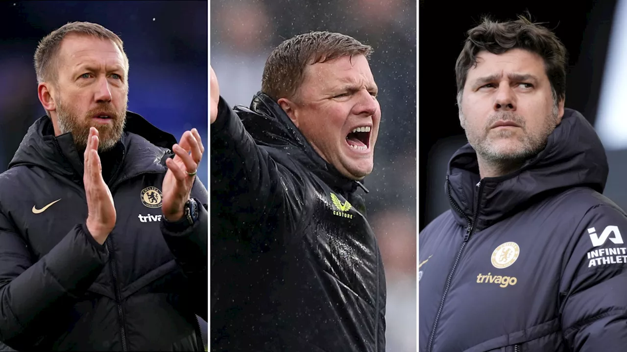 Who are the contenders to replace Gareth Southgate as England manager?