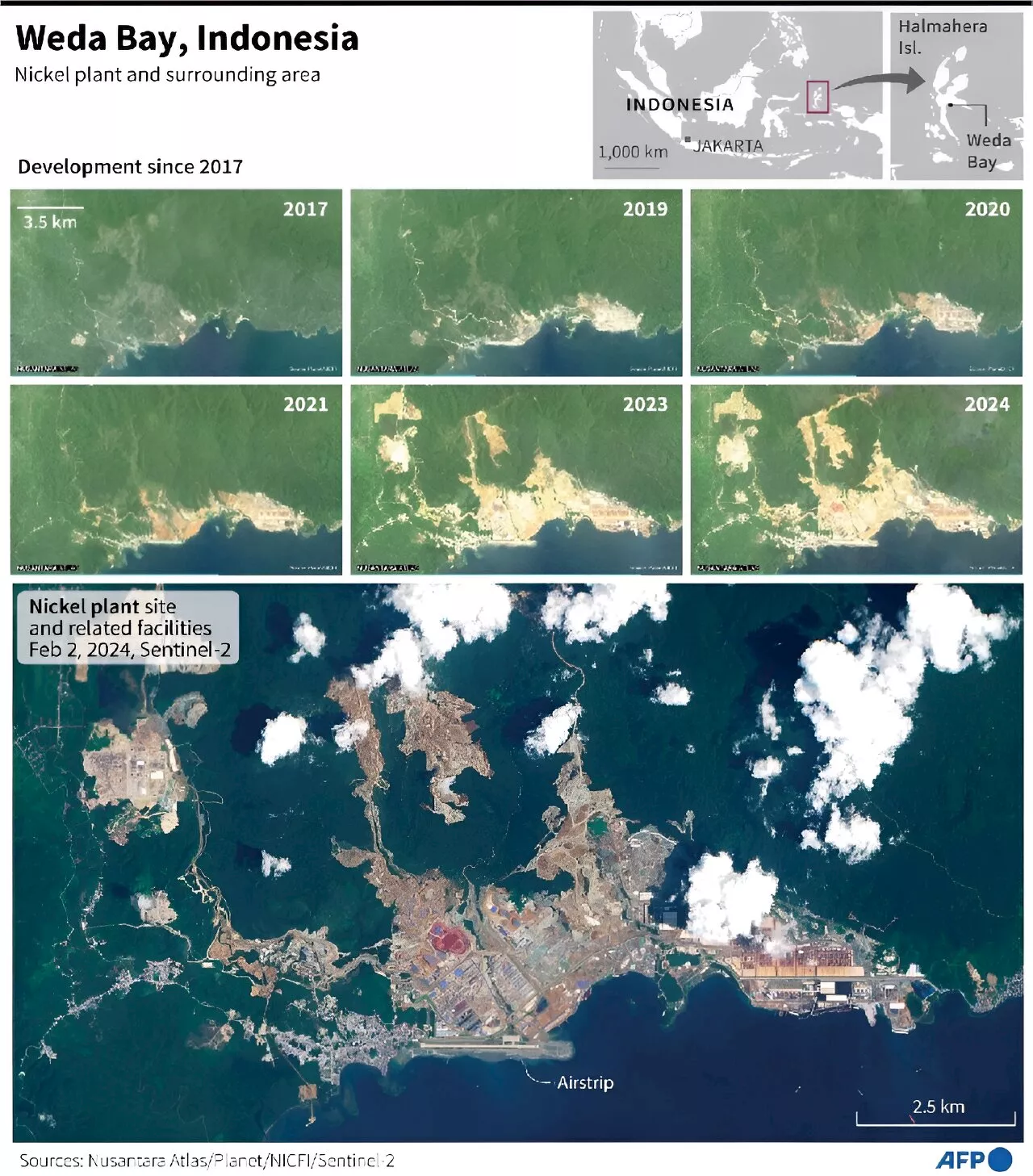 Nickel hub 'apocalyptic' for uncontacted Indonesia tribe, say NGOs