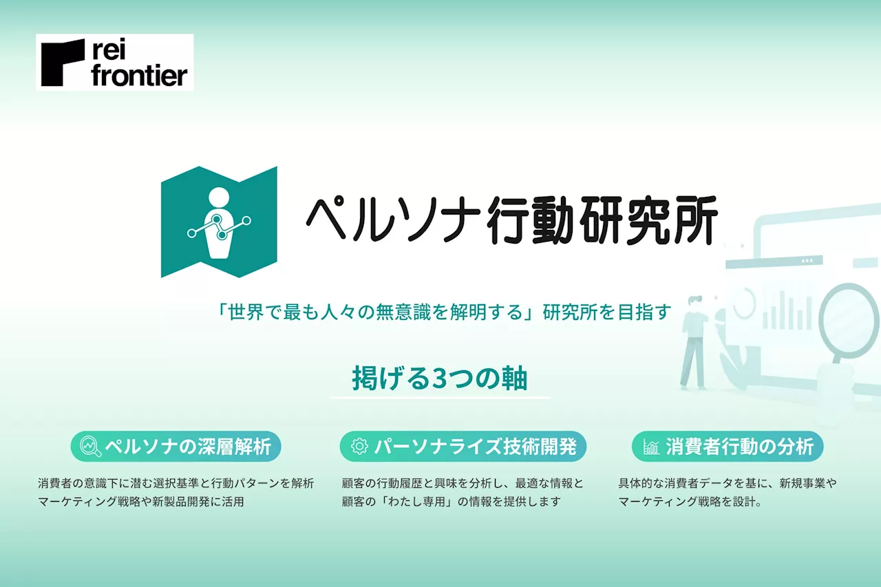 レイ・フロンティア、ペルソナ行動研究所から“日本初”生成AIで消費者の行動を深く探る「ユーザープロ」の提供を開始。