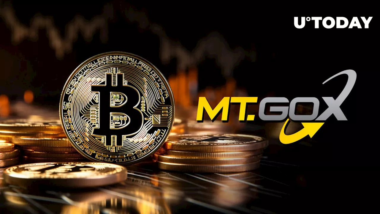 Bitcoin Price Yields to Mt Gox Giant Transactions with Sudden Fall