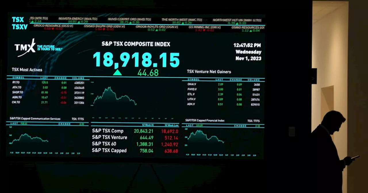 S&P/TSX composite closes down on broad losses led by tech, U.S. markets mixed