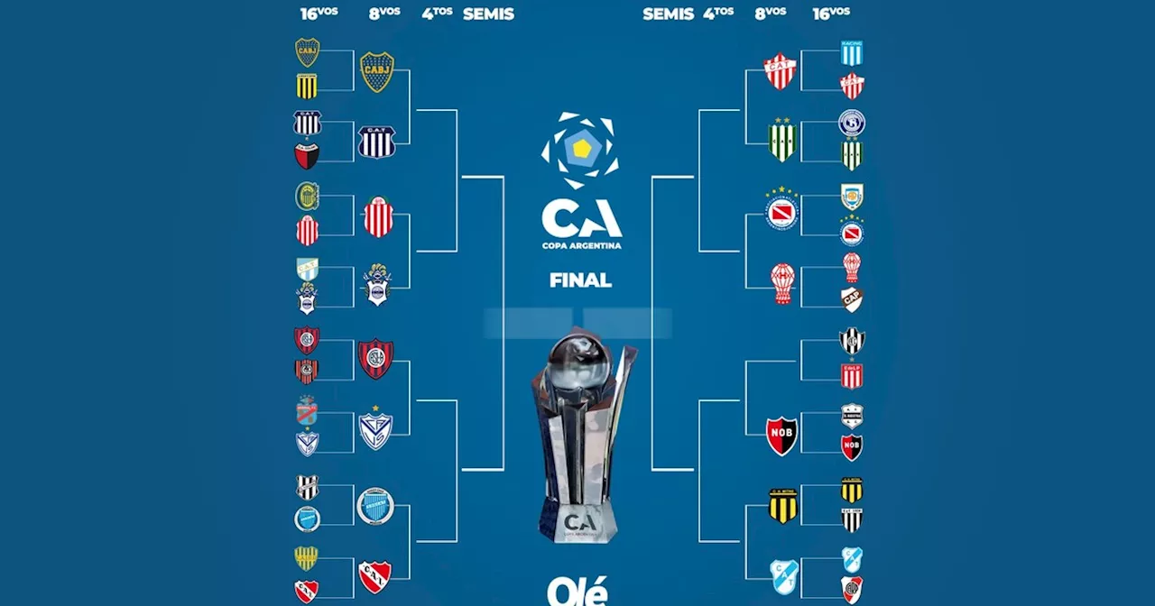 La llave de la Copa Argentina: queda definido el cuadro de octavos de final