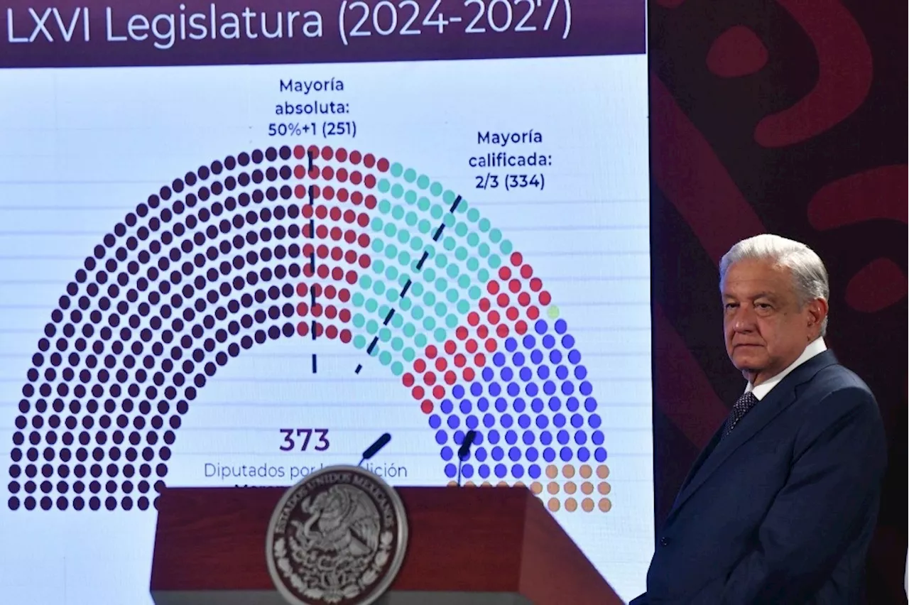 Que Piña informe por qué se reunió con el líder del PRI durante proceso electoral: AMLO