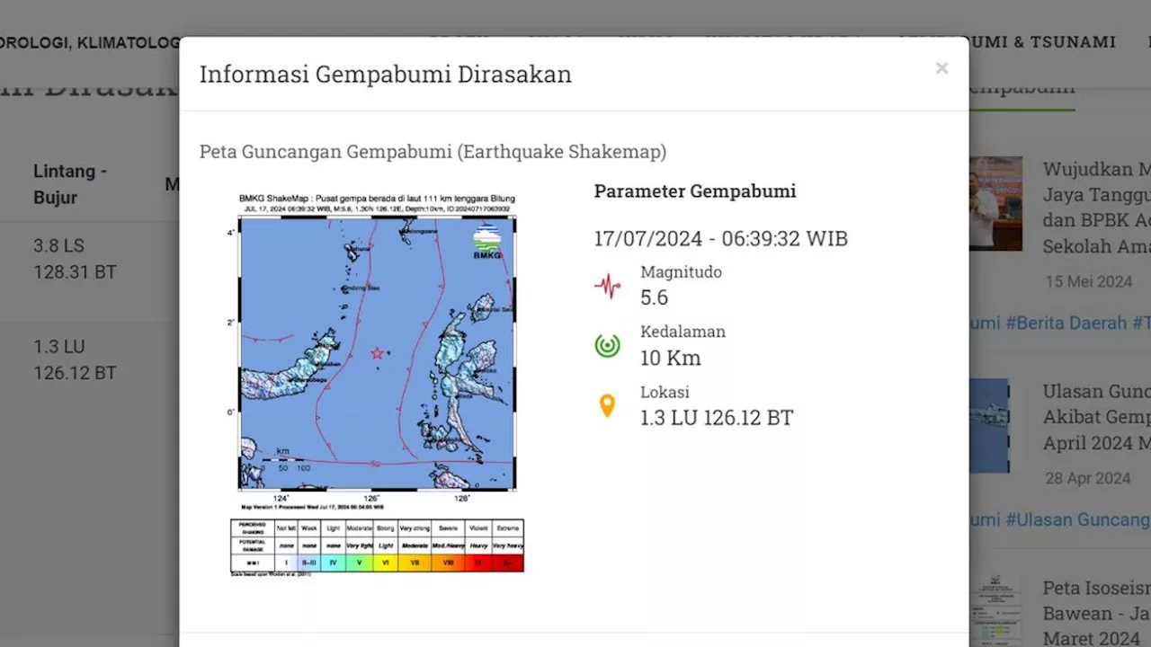 Gempa Hari Ini Rabu 17 Juli 2024 di Indonesia: Dua Kali Menggetarkan di Dua Wilayah